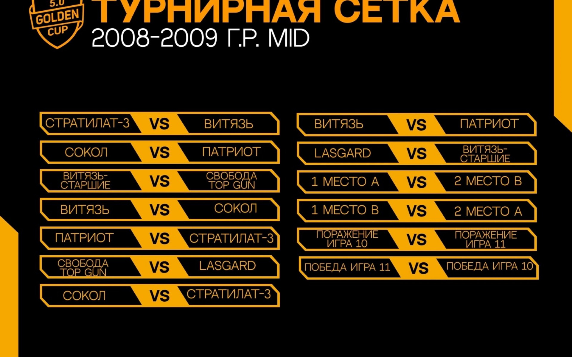 ТУРНИРНАЯ СЕТКА GOLDEN CUP 5.0: 2008-2009 MID